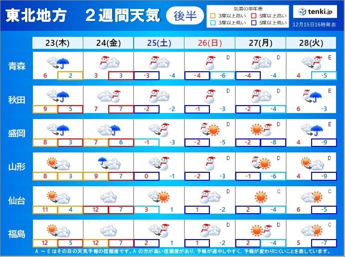 25日(土)は日本海側を中心にホワイトクリスマスか?