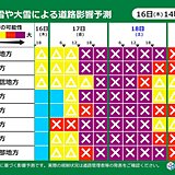 暴風雪や大雪による道路影響予測　17日～18日は予定の変更・外出を控える選択を