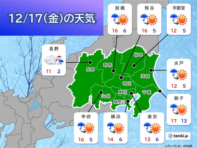季節風が強まる
