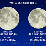 19日(日)　今年一番小さい満月「マイクロムーン」　見られる所は?