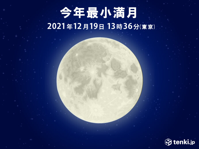 今年最少の満月