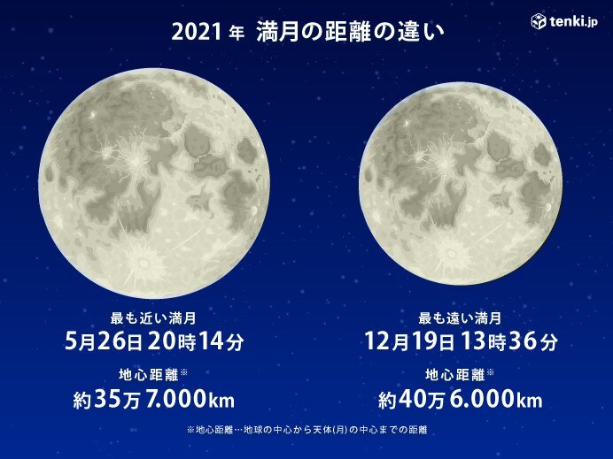 今年最後の満月　東京の夜空に浮かぶ_画像