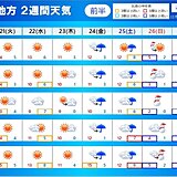 関西　2週間天気　クリスマス後に先週末よりも強い寒波襲来　年越しは晴れる所が多い