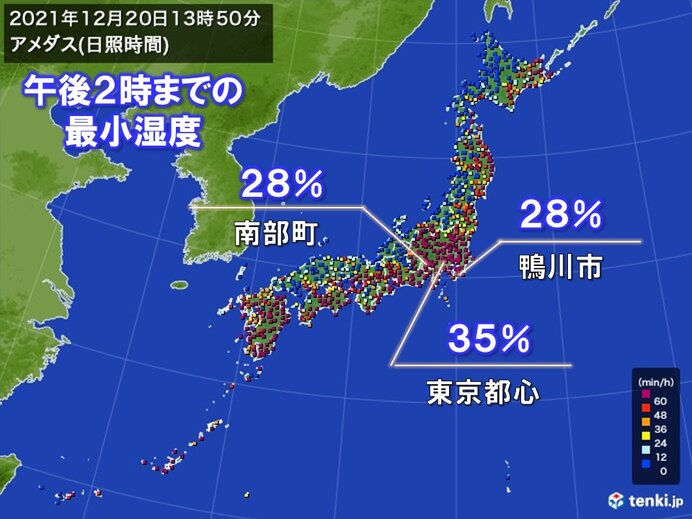 空気乾燥 千葉県や山梨県で最小湿度パーセント台の所も 東京30パーセント台 気象予報士 日直主任 21年12月日 日本気象協会 Tenki Jp