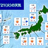 21日　北陸以北は雨や湿った雪　雷の鳴る所も　関東以西は大体晴れ　日差し暖か