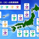 21日の洗濯指数　関東から九州　洗濯日和の所が多い