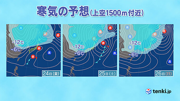 25日～27日「年末寒波」襲来 大雪による交通障害に警戒 太平洋側でも積雪・極寒(気象予報士 吉田 友海) - tenki.jp