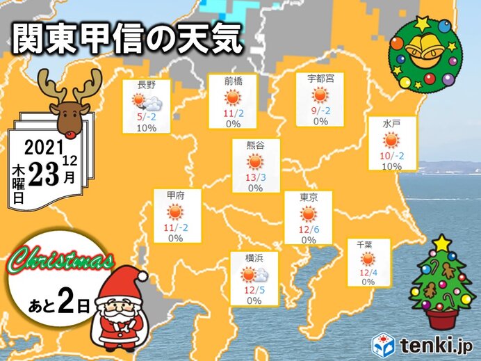 23日の関東甲信　年の瀬らしく晴天カラカラ寒さ対策を