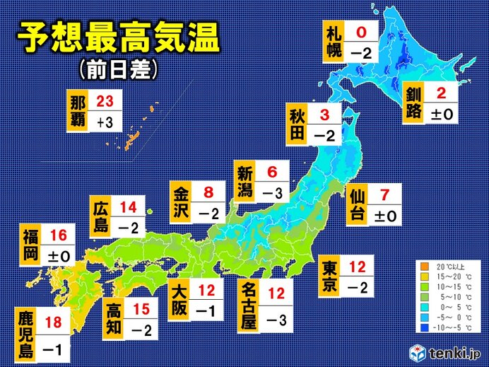 23日　最高気温