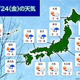 24日　北海道～北陸は雪や雨　関東～九州は天気は下り坂　雨が降り出す時間は