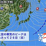 関西　あす25日から27日ごろにかけて強い冬型の気圧配置　大雪や寒さへの備えを