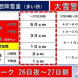 東海　あすにかけて大雪警戒