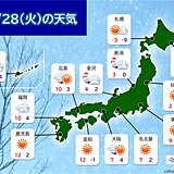 28日　日本海側は昼前にかけて大雪の所も　積雪や路面凍結による交通への影響に警戒