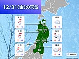 東北2週間天気　年末年始は大雪や猛吹雪による交通への影響に警戒