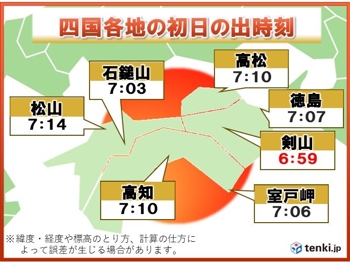 四国各地の初日の出時刻