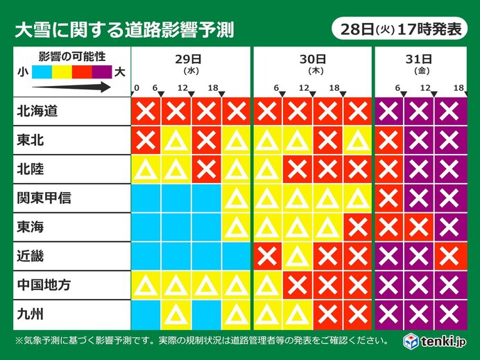 帰省は明日29日のうちに　年越し寒波で再び大雪警戒