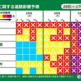 帰省は明日29日のうちに　年越し寒波で再び大雪警戒