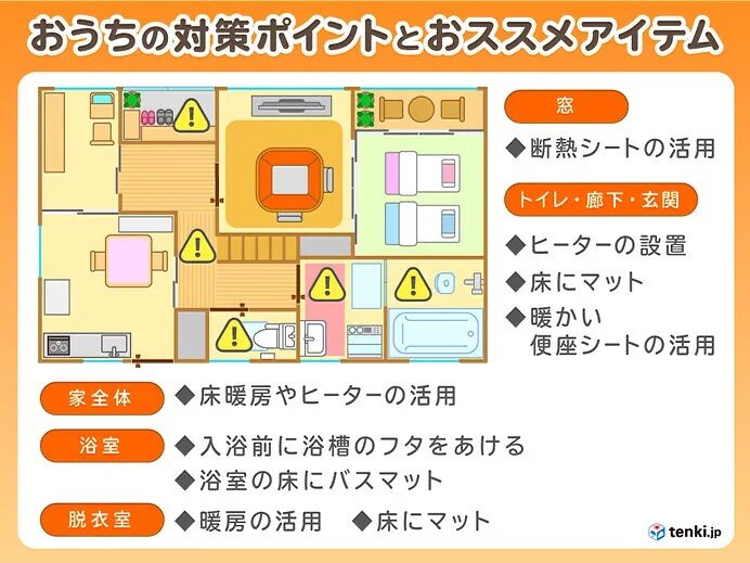 31日(金)大晦日から極寒　万全のヒートショック対策を　注意すべきポイントは?