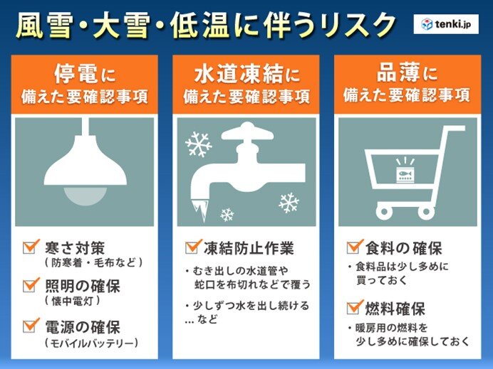 北陸　年越は大雪・大荒れに要警戒!　初詣はお天気の都合で柔軟なスケジューリングを_画像
