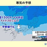 大雪の見通し　あす元日にかけ北陸中心に積雪増　積雪や凍結で交通に影響も