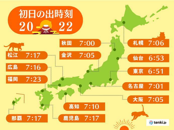 まもなく 初日の出 各地の日の出の時刻 太平洋側では観測のチャンスあり 気象予報士 日直主任 22年01月01日 日本気象協会 Tenki Jp