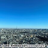 元日の東京都心　日中は気温7℃台　2015年以来の厳しい寒さに