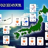 2日　日本海側は落雷や突風に注意　北海道はあす3日にかけて猛吹雪に警戒