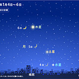 4日～6日　細い月が水星・土星・木星に接近　観察できる地域は