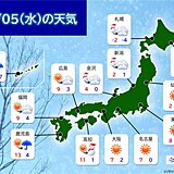 5日(水)の天気　日本海側の雪エリア狭まる　西日本は天気下り坂　厳しい寒さ続く