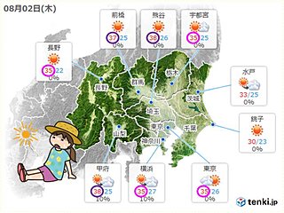 関東　2日にかけピーク　40度に迫る酷暑