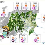 関東　2日にかけピーク　40度に迫る酷暑