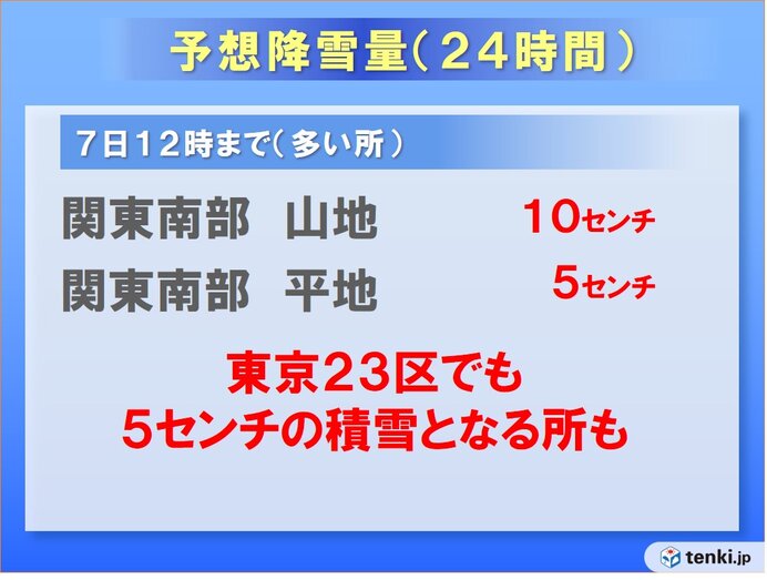 関東南部　大雪のおそれ