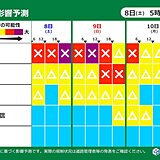 3連休の「道路影響予測」　土日は日本海側の所々で雪　成人の日は関東で雨や雪