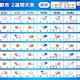 2週間天気　三連休明けは広い範囲で天気崩れる　北日本で荒天に　大雪やふぶき
