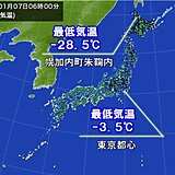 冷え込んだ朝　東京都心　4年ぶりに最低気温マイナス3℃以下