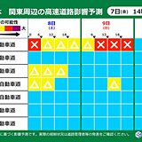 3連休の関東周辺の「高速道路影響予測」　関東は土日ほど晴れる所が多い