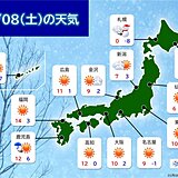 8日(土)　晴れても寒さ続く　北陸から北の日本海側　夜は雪や雨