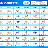 「2週間天気」3連休明けは全国的に雨や雪　水曜日頃は冬の嵐　厳しい寒さに