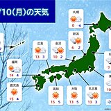 きょう10日　新成人を祝う晴天　東海以西は3月並みの陽気の所も