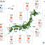 2日　西日本・東海エリアの天気と注意点