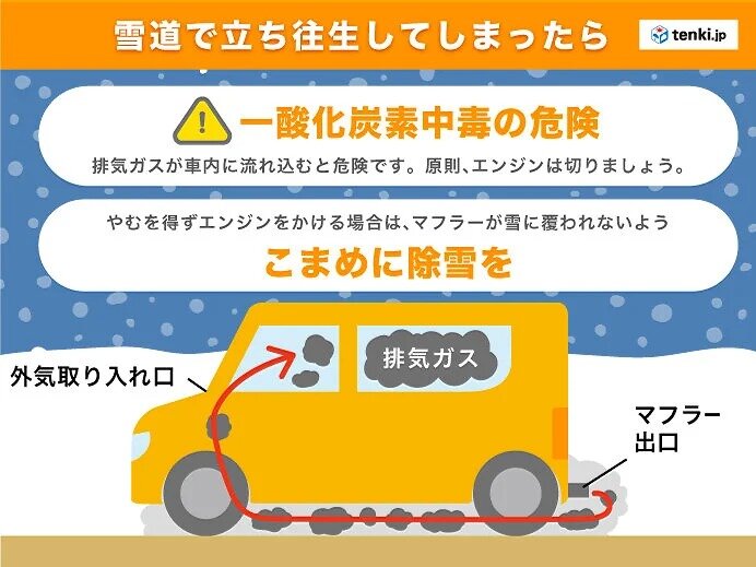 雪道で立ち往生　一酸化炭素中毒に注意を