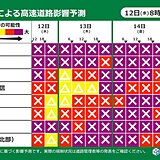 大雪や猛ふぶきによる「道路影響予測」　14日にかけて車の立ち往生などに厳重警戒