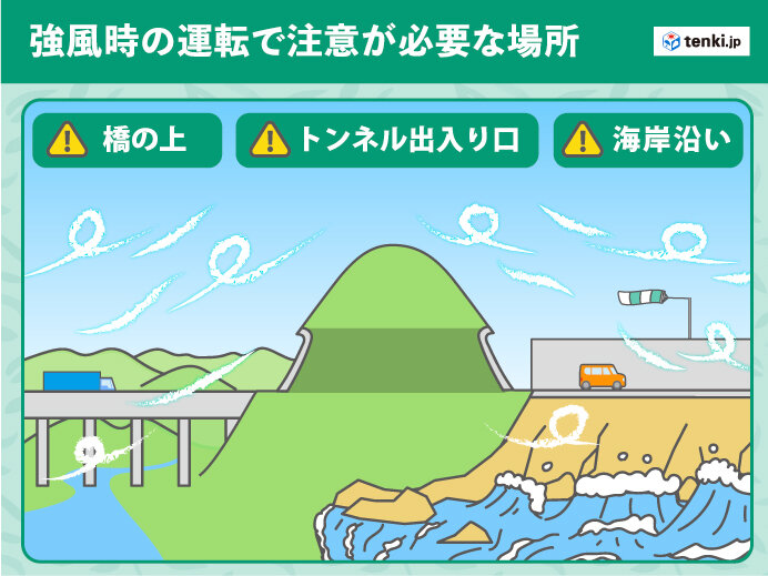 暴風の中　車を運転して避難する場合　特に風が強い所は