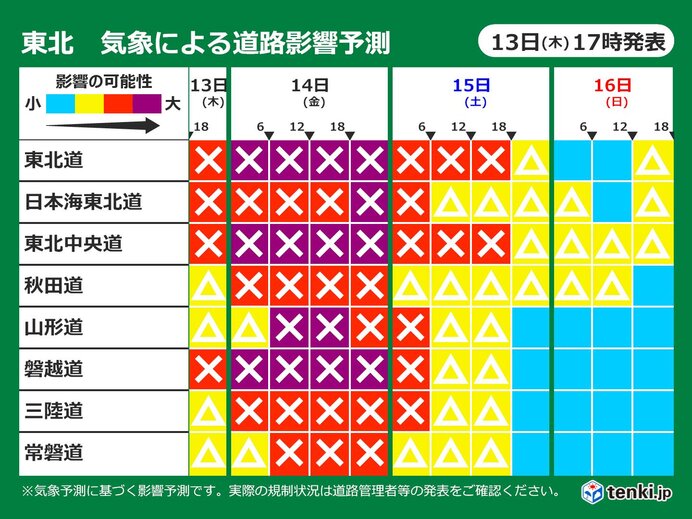 14日(金)日本海側中心に交通影響に警戒