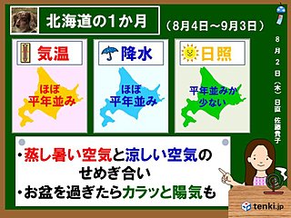 北海道の1か月　晴れる日少なそう