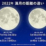 きょう18日　今年一番小さい満月「マイクロムーン」　太平洋側で見られる所が多い