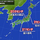 日本海側で積雪増　太平洋側にも雪雲　岐阜県関ケ原町では一気に21センチの積雪
