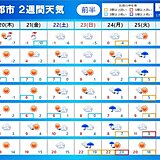 2週間天気　冬型気圧配置と寒中の寒さ　一時緩むことも