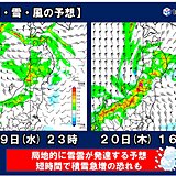 東北　あす(木)にかけて短時間で大雪の恐れ　来週は南岸低気圧の動向に注意