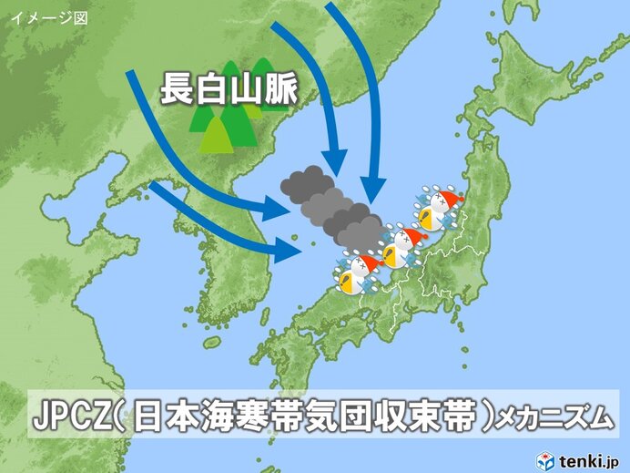 強い寒気とJPCZ　日本海側は短時間に積雪急増のおそれ　立ち往生のリスク高まる_画像